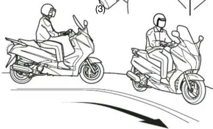 Honda FES150 (2007) - MANUAL DEL PROPIETARIO - 3