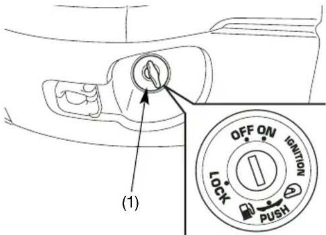 (1) OFF ON IGNITION LOCK PUSH