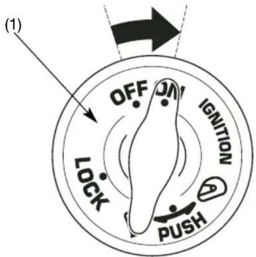 (1) OFF ON IGNITION LOCK PUSH (1)