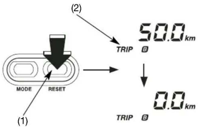 (1) MODE RESET (2) TRIP 50.0 km ↓ 0.0 km TRIP
