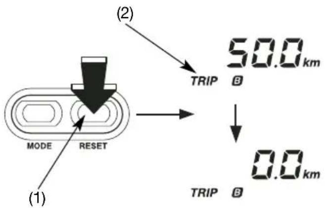 (1) MODE RESET (2) TRIP 50.0 km ↓ 0.0 km TRIP
