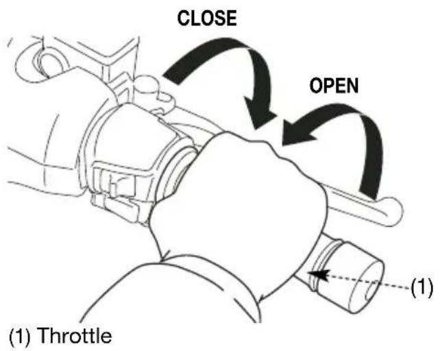 CLOSE OPEN (1) Throttle