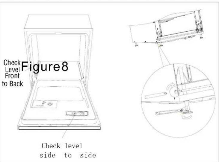 Check Level Front to Back Figure8 Check level side to side
