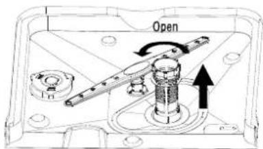 Open