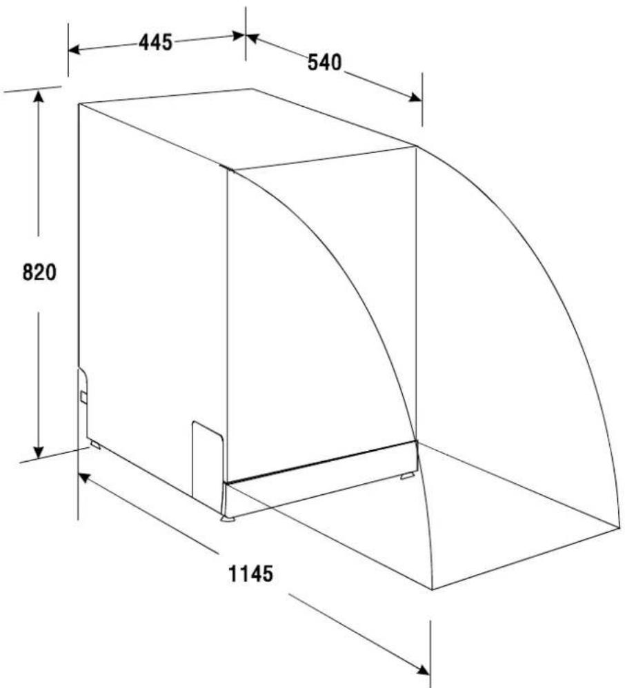 445 540 820 1145