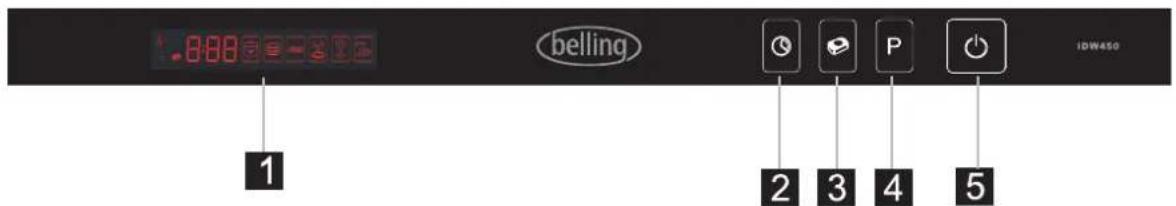 0:00 belling 1 2 3 4 5 IDW450