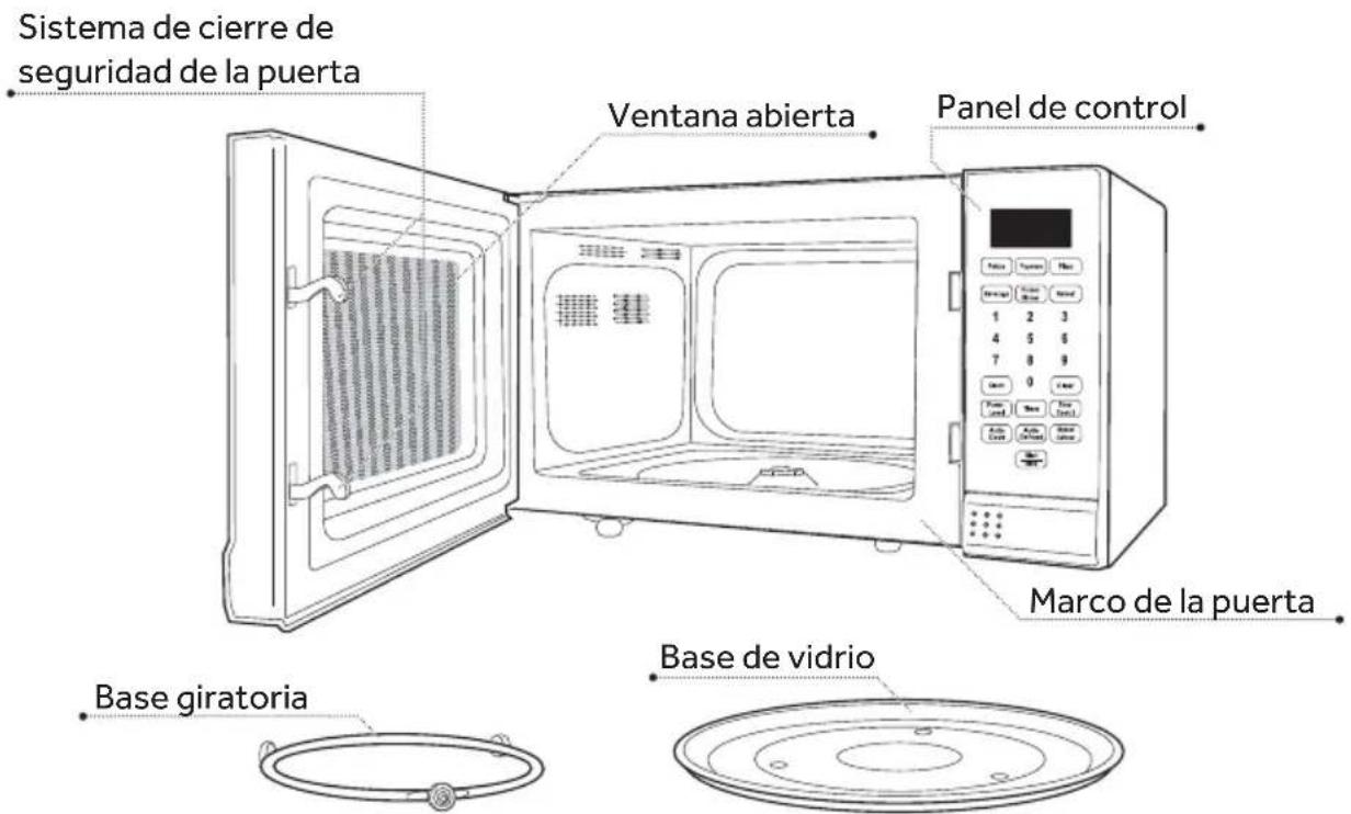 Sistema de cierre de seguridad de la puerta Ventana abierta Panel de control Marco de la puerta Base giratoria Base de vidrio