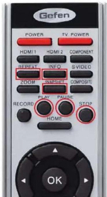 Gefen POWER HDMI 1 HDMI 2 COMPONENT REPEAT INFO S-VIDEO ZOOM SNAPSHOT COMPOSITE PLAY PAUSE RECORD HOME STOP OK