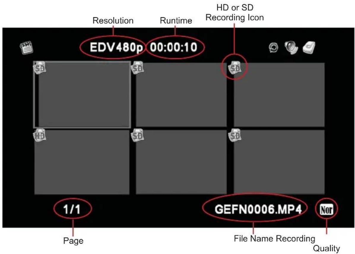 Resolution Runtime HD or SD Recording Icon EDV480p 00:00:10 1/1 Page GEFN0006.MP4 File Name Recording Quality Nor