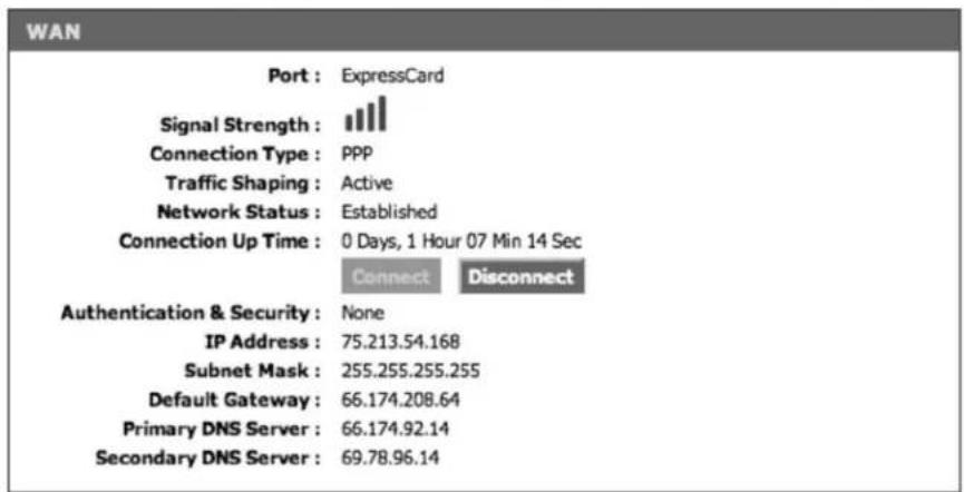 WAN Port : ExpressCard Signal Strength : Connection Type : PPP Traffic Shaping : Active Network Status : Established Connection Up Time : 0 Days, 1 Hour 07 Min 14 Sec Connect Disconnect Authentication & Security : None IP Address : 75.213.54.168 Subnet Mask : 255.255.255.255 Default Gateway : 66.174.208.64 Primary DNS Server : 66.174.92.14 Secondary DNS Server : 69.78.96.14