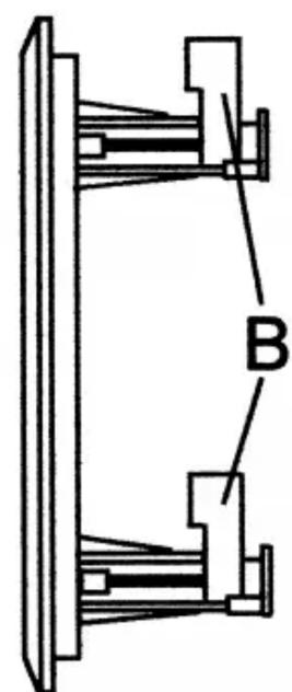 B