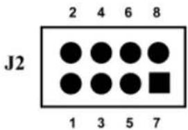 J2 2 4 6 8 ● ● ● ● ● ● ● ■ 1 3 5 7