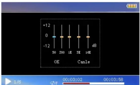 +12 0 -12 50 200 1K 3K 14K dB OK Canle 1/6 00:03:02 00:03:58