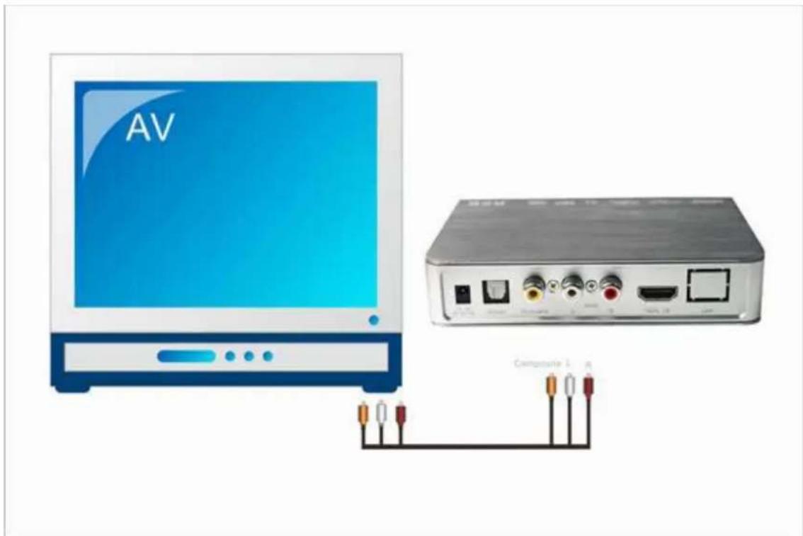 AV Composite 1