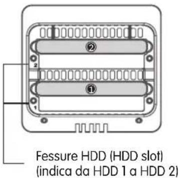 FRONT Indicatore lato anteriore 2 Viti HDD di Riserva