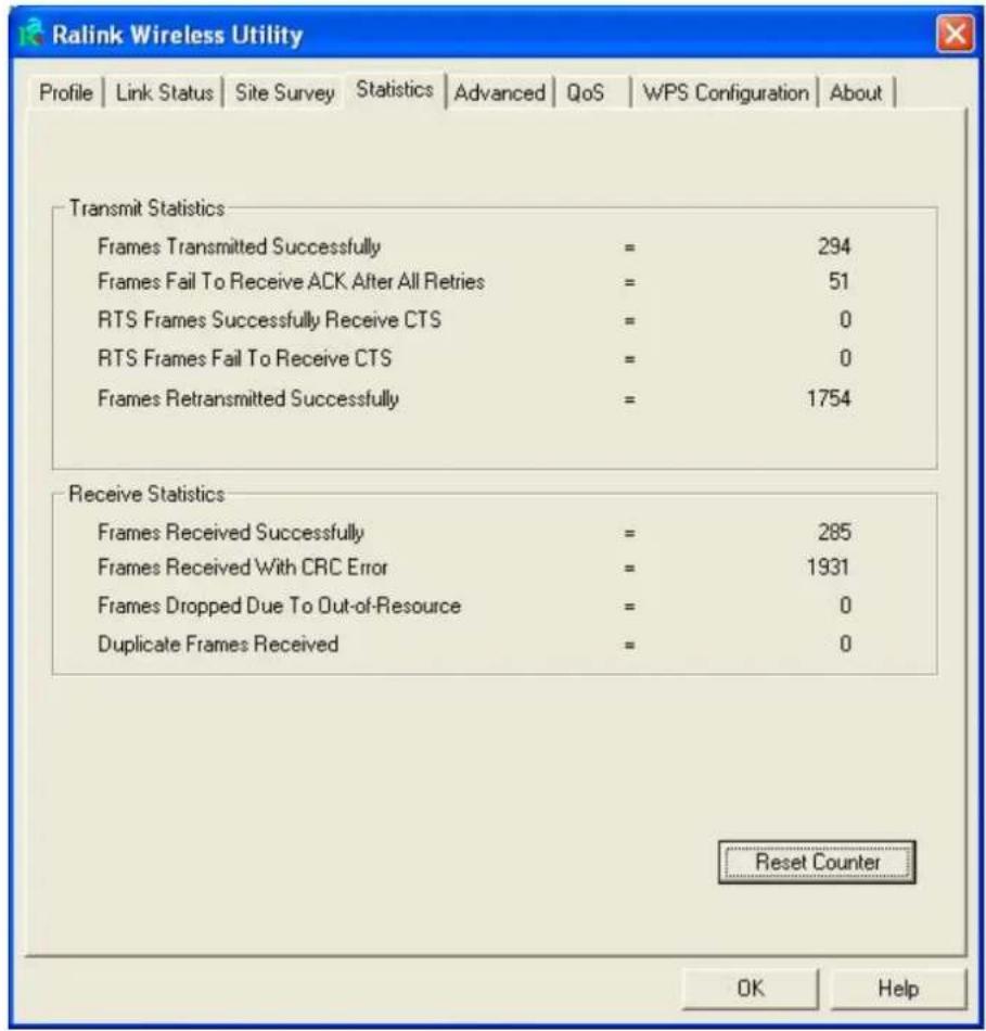 Ralink Wireless Utility Profile | Link Status | Site Survey | Statistics | Advanced | QoS | WPS Configuration | About | Transmit Statistics Frames Transmitted Successfully = 294 Frames Fail To Receive ACK After All Retries = 51 RTS Frames Successfully Receive CTS = 0 RTS Frames Fail To Receive CTS =…