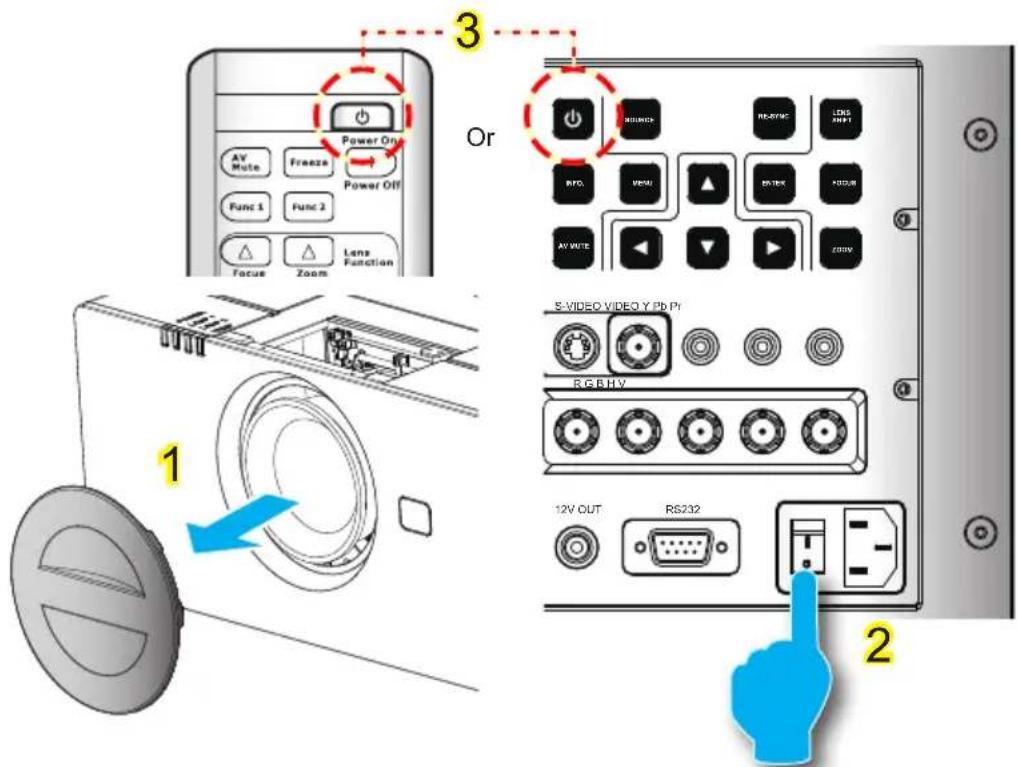 Power Only AV Mute Freeze Power Off Func 1 Func 2 Focus Zoom Lens Function Or 3 AV MUTE RANGE REARRIC LENS SHIFT RFC VREF BUTTER KONOR AV MUTE SVIDEO VIDEO Y PB Pr RGB H/Y 12V OUT RS232 2