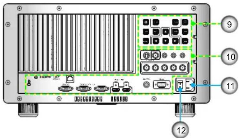 HDMI 12 10 9 11 12