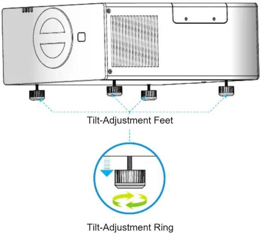 Tilt-Adjustment Feet Tilt-Adjustment Ring