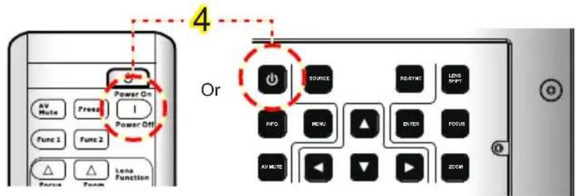 4 Or AV Note Freez I Power On Power Off Func 1 Func 2 ⚠️ ⚠️ Zoom Zoom Function AV NOTE AV NOTE PENZ PENZ ENTER FOCUS BEATNC LENS SPT ZOCR