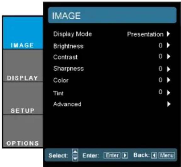 IMAGE Display Mode Presentation ▶ Brightness 0 ▶ Contrast 0 ▶ Sharpness 0 ▶ Color 0 ▶ Tint 0 ▶ Advanced ▶ DISPLAY SETUP OPTIONS Select: Enter: Enter ▶ Back: ▶ Menu