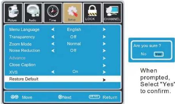 Picture Audio Time Setup LOCK CHANNEL Menu Language English Transparency Off Zoom Mode Normal Noise Reduction Off Advance Close Caption XVS On Restore Default Are you sure ? No Yes When prompted, Select "Yes" to confirm. Move Next Return