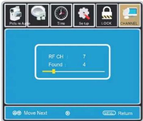 Picture Audio Time Setup LOCK CHANNEL RF CH : 7 Found : 4 Move Next MENU Return
