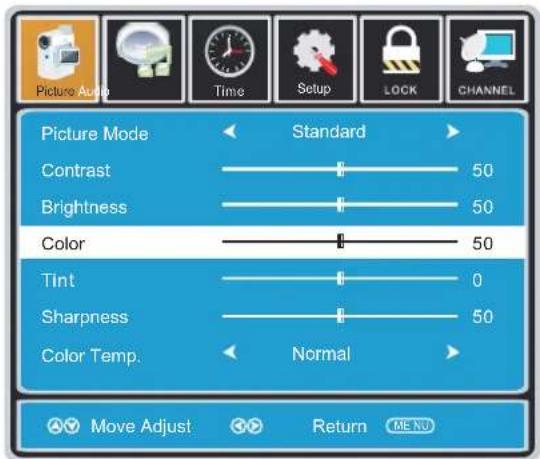 Picture Mode Contrast Brightness Color Tint Sharpness Color Temp. Standard 50 50 50 0 50 Normal Move Adjust Return ME NO