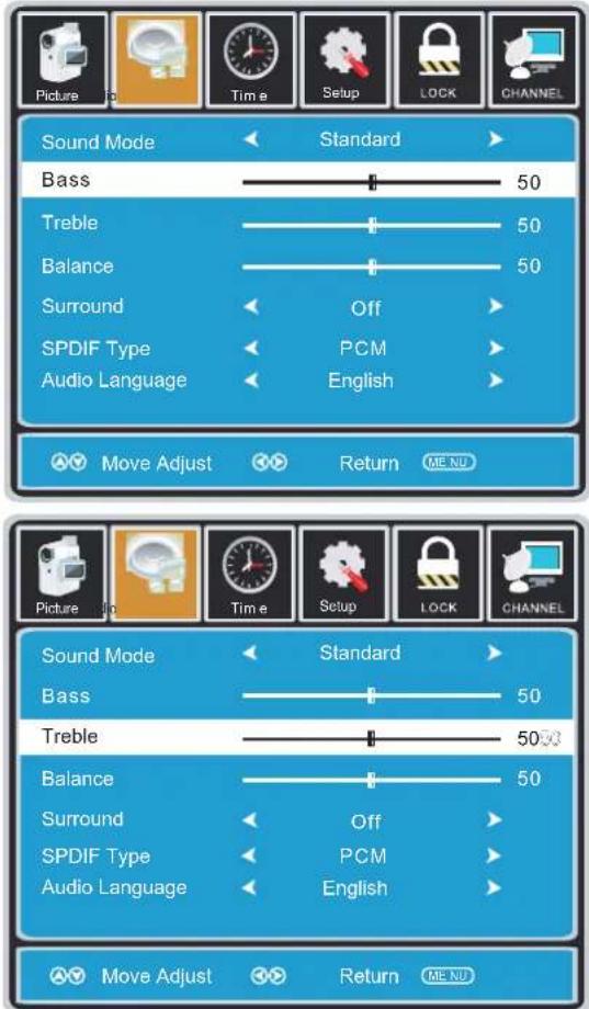 Picture To Time Setup LOCK CHANNEL Sound Mode Standard Bass 50 Treble 50 Balance 50 Surround Off SPDIF Type PCM Audio Language English Move Adjust Return MENU Sound Mode Standard Bass 50 Treble 50 Balance 50 Surround Off SPDIF Type PCM Audio Language English Move Adjust Return MENU