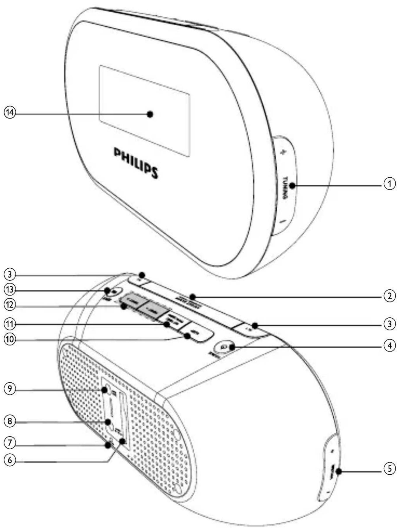 PHILIPS AJB1002 - Overview of the main unit - 1