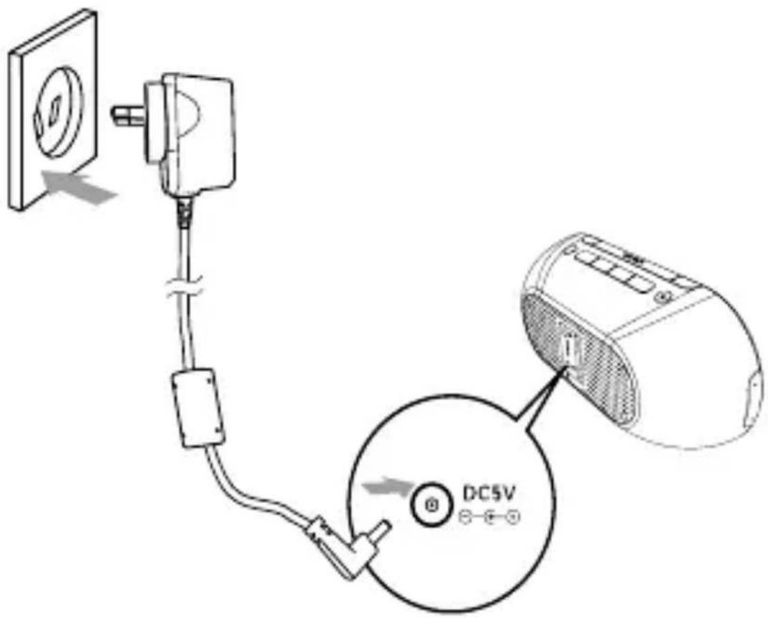 PHILIPS AJB1002 - Connect the power adapter to - 1