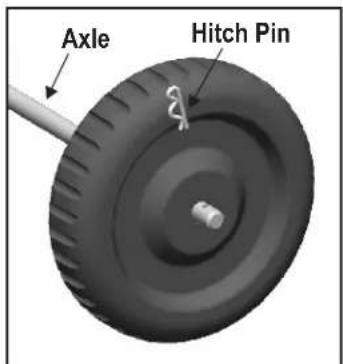 Axle Hitch Pin