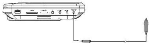 CURTIS SDVD9002 - Powering and installation - 2