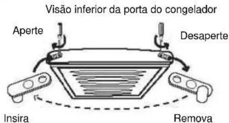 Visão inferior da porta do congelador Aperte Desaperte Insira Remova