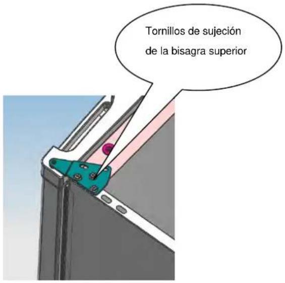 Tornillos de sujeción de la bisagra superior