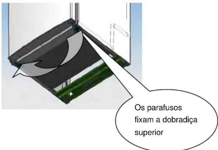 Os parafusos fixam a dobradiça superior