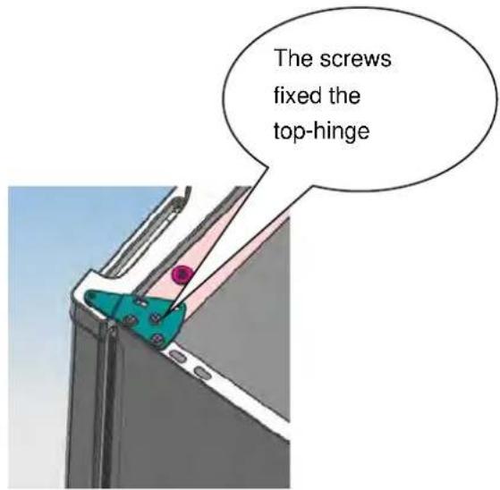 The screws fixed the top-hinge