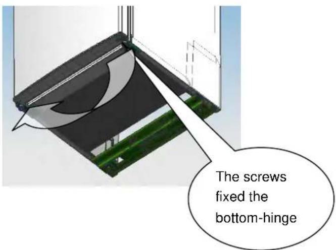 The screws fixed the bottom-hinge