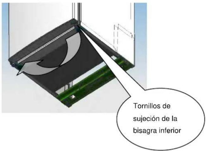 Tornillos de sujeción de la bisagra inferior