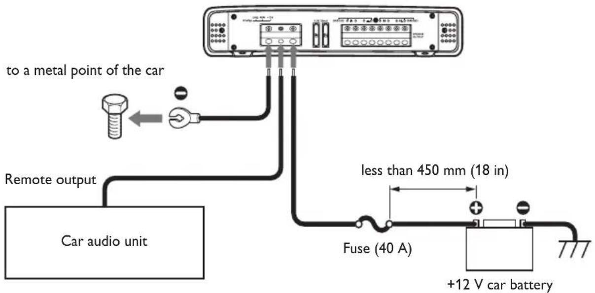 to a metal point of the car Remote output Car audio unit less than 450 mm (18 in) Fuse (40 A) +12 V car battery