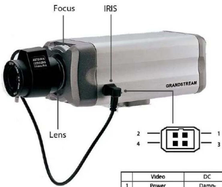 Focus IRIS AUTO IR/S CCYLED/6 3.5mm PA8 Lens GRANDSTREAM 2 4 1 3 Video DC 1 Power Damp-