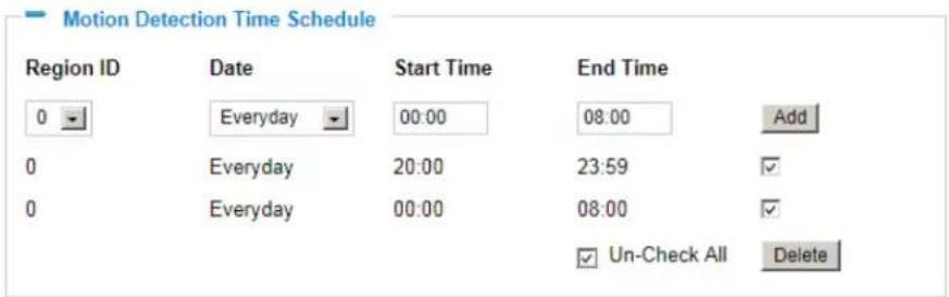 Motion Detection Time Schedule Region ID Date Start Time End Time 0 Everyday 00:00 08:00 Add 0 Everyday 20:00 23:59 ✓ 0 Everyday 00:00 08:00 ✓ ✓ Un-Check All Delete