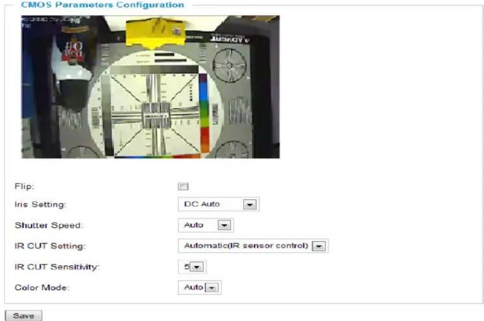 CMOS Parameters Configuration Flip: Iris Setting: DC Auto Shutter Speed: Auto IR CUT Setting: Automatic(IR sensor control) IR CUT Sensitivity: 5 Color Mode: Auto Save