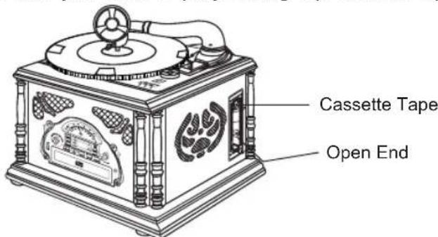 Cassette Tape Open End