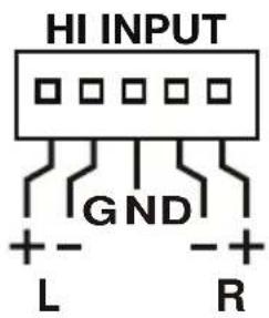 HI INPUT GND L R