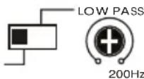 Scosche EFX Mono Amplifier - Low Level Outputs: - 1