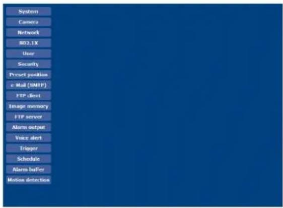 System Camera Network SO2.1X User Security Preset position e Mail (SMTP) FTP client Image memory FTP server Alarm output Voice alert Trigger Schedule Alarm buffer Motion detection