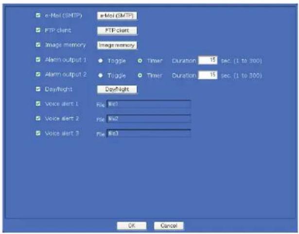 e-MoI (SMTP) e-MoI (SMTP) FTP client FTP client Image memory Image memory Alarm output 1 Toggle Timer Duration 15 sec (1 to 300) Alarm output 2 Toggle Timer Duration 15 sec (1 to 300) Day/night Day/night Voice alert 1 File Map Voice alert 2 File Map Voice alert 3 File Map OK Cancel