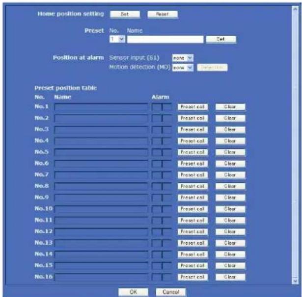 Home position setting Set Reset Preset No. Name 1 Set Position at alarm Sensor input (S1) none Motion detection (MD) none Default Preset position table No. Name Alarm No.1 Preset call Clear No.2 Preset call Clear No.3 Preset call Clear No.4 Preset call Clear No.5 Preset call Clear No.6 Preset call Clear No.7 Preset call Clear No.8 Preset call Clear No.9 Preset call Clear No.10 Preset call Clear No.11 Preset call Clear No.12 Preset call Clear No.13 Preset call Clear No.14 Preset call Clear No.15 Preset call Clear No.16 Preset call Clear OK Cancel