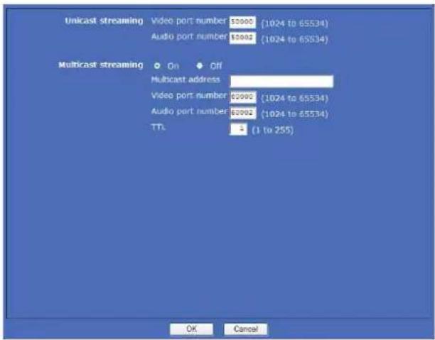 Unicast streaming Video port number $0000 (1024 to 65534) Audio port number $0002 (1024 to 65534) Multicast streaming On Off Multicast address Video port number $0000 (1024 to 65534) Audio port number $0002 (1024 to 65534) TTL 4 (1 to 255) OK Cancel